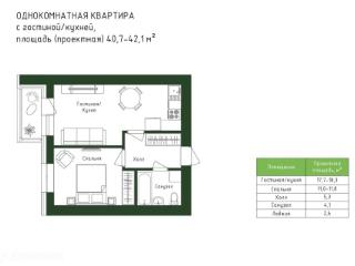 Ремонт типовой квартиры в Москве. Договор и 50 фото